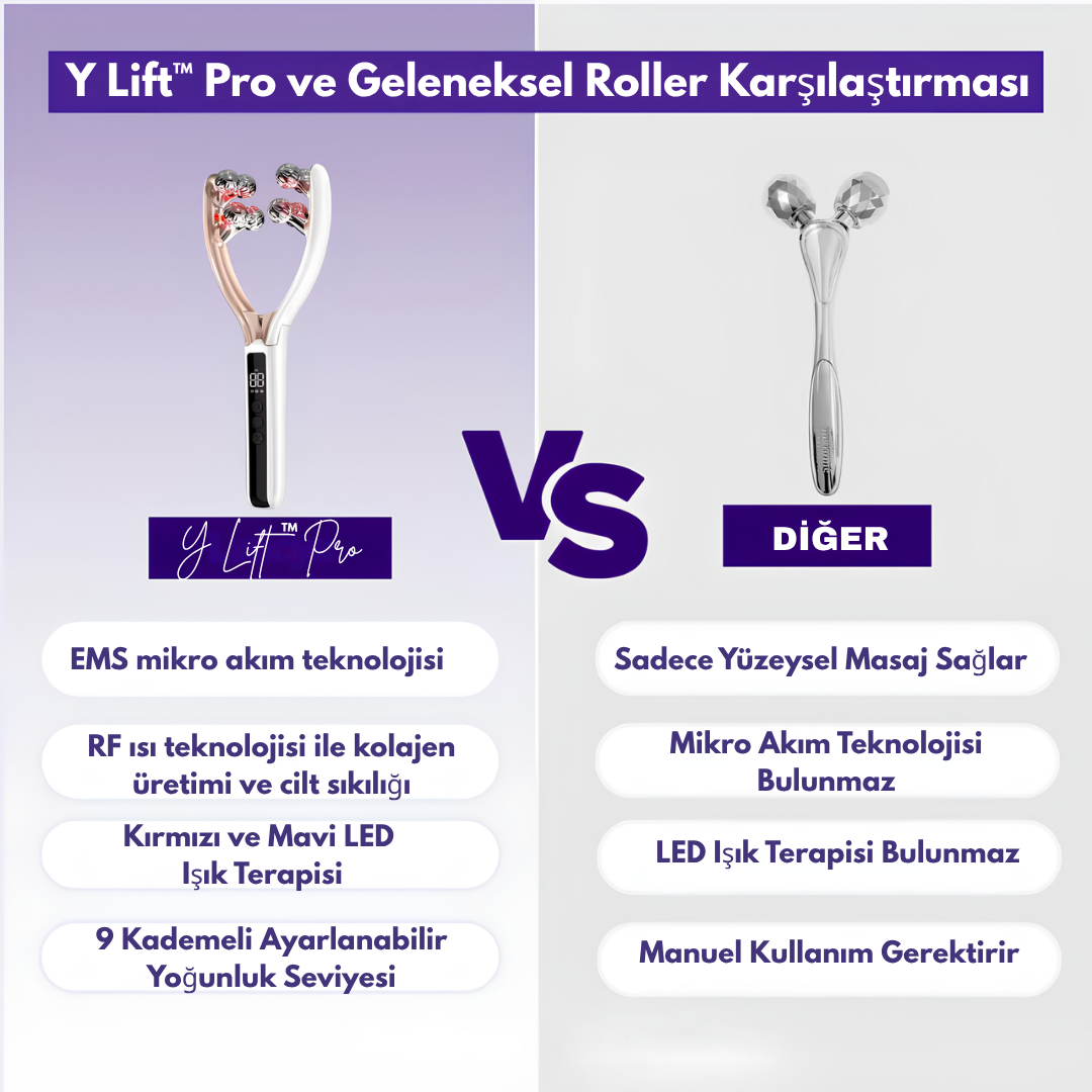 Y Lift™ Pro 4 Bölge Şekillendirici Bakım Cihazı